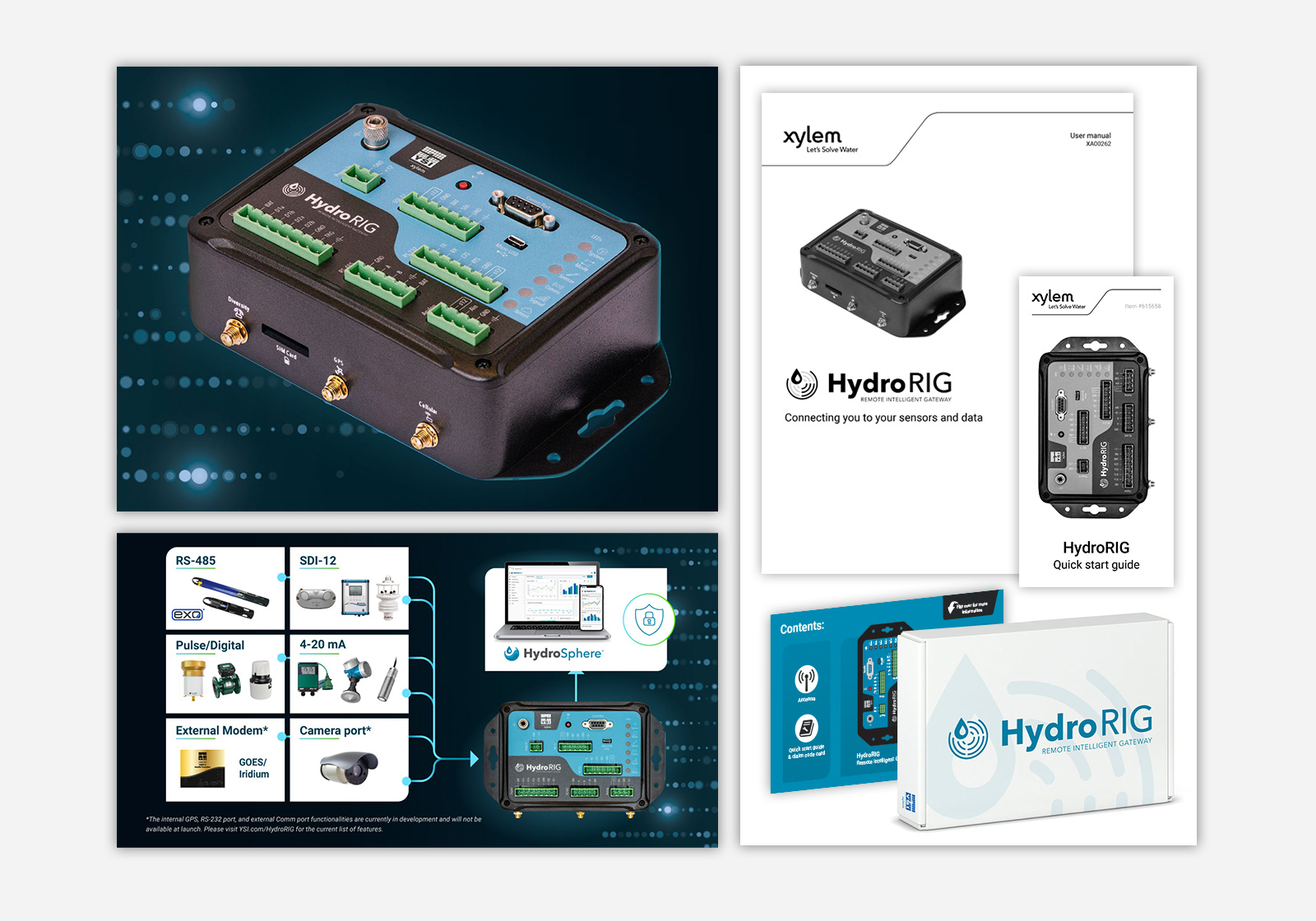 HydroRIG, product launch kit.