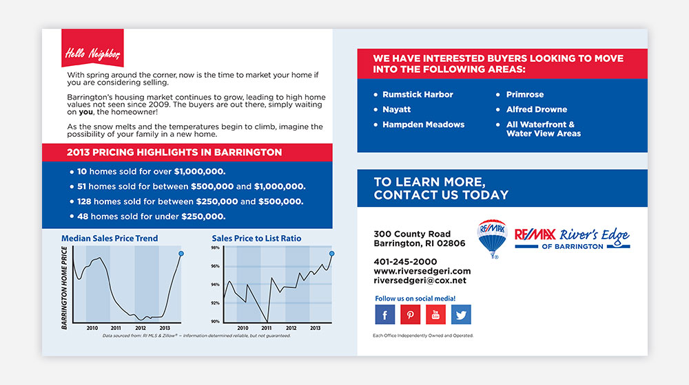 RE/MAX River's Edge Jumbo Postcard about listing in the Spring of 2014.
